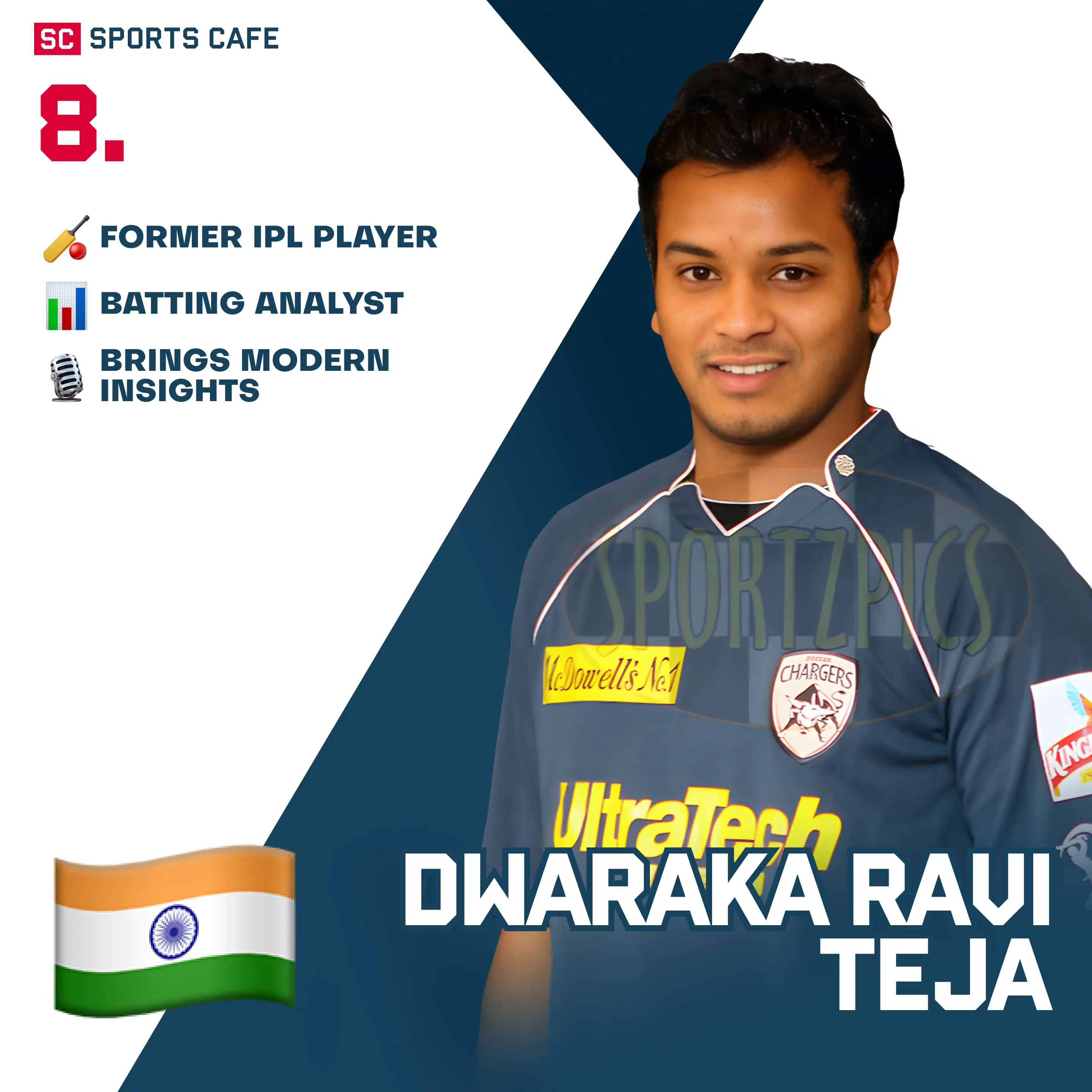 Dwaraka Ravi Teja.